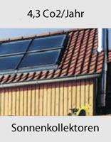 Sonnenkollektoren
